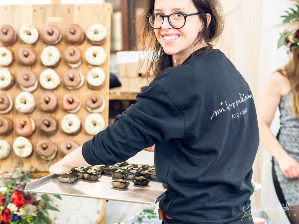 Monika Mikrocukiernia